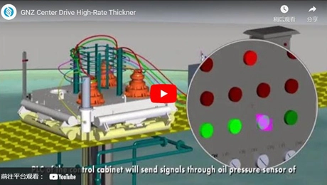 GNZ 센터 드라이브 높은 비율